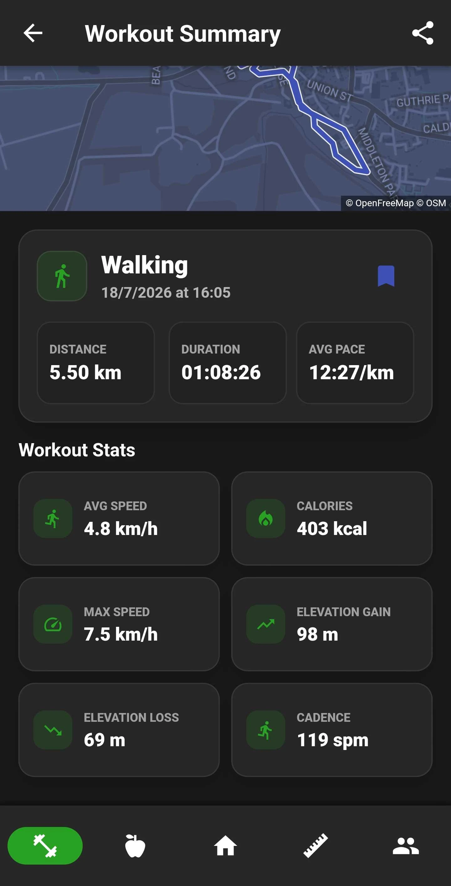 Walking workout route summary with map and stats