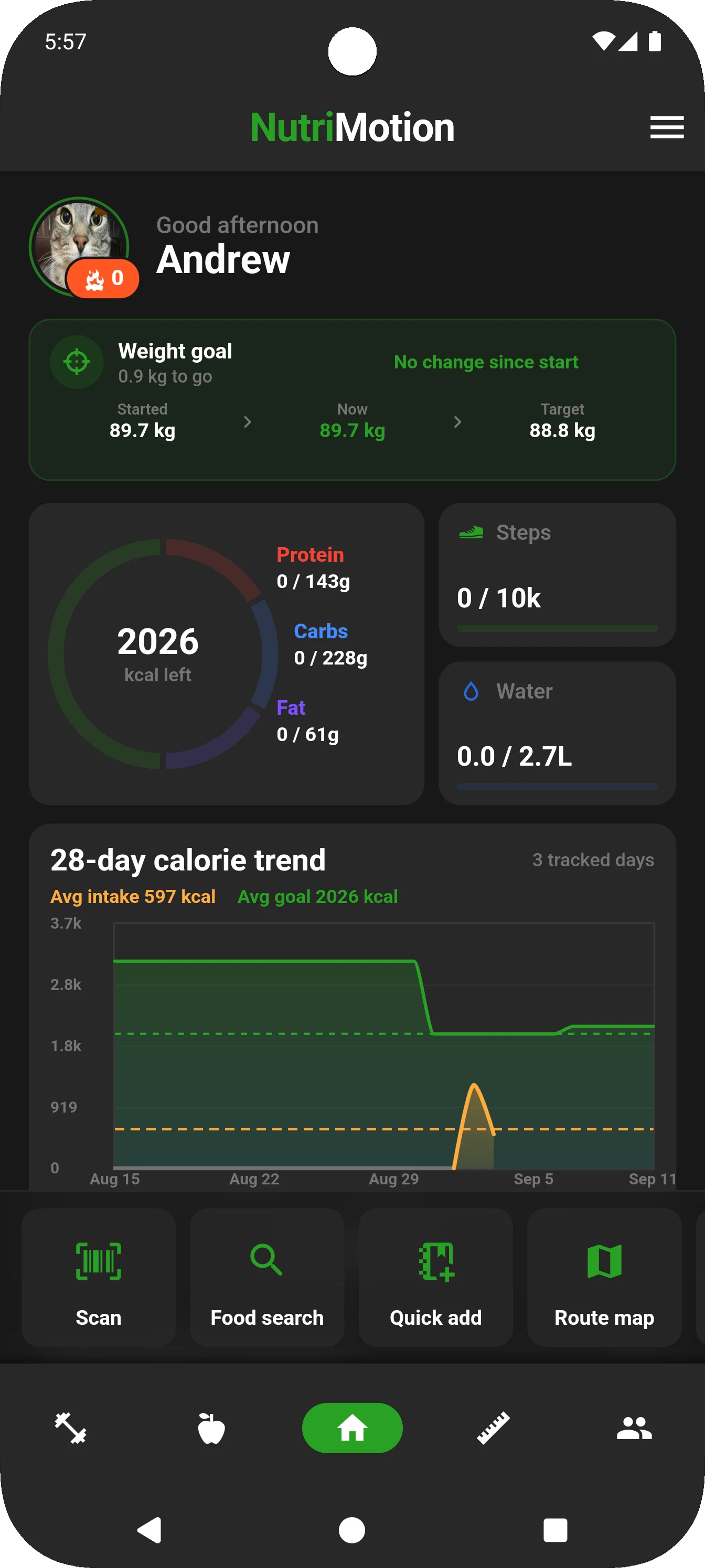 Dashboard with daily progress and quick actions