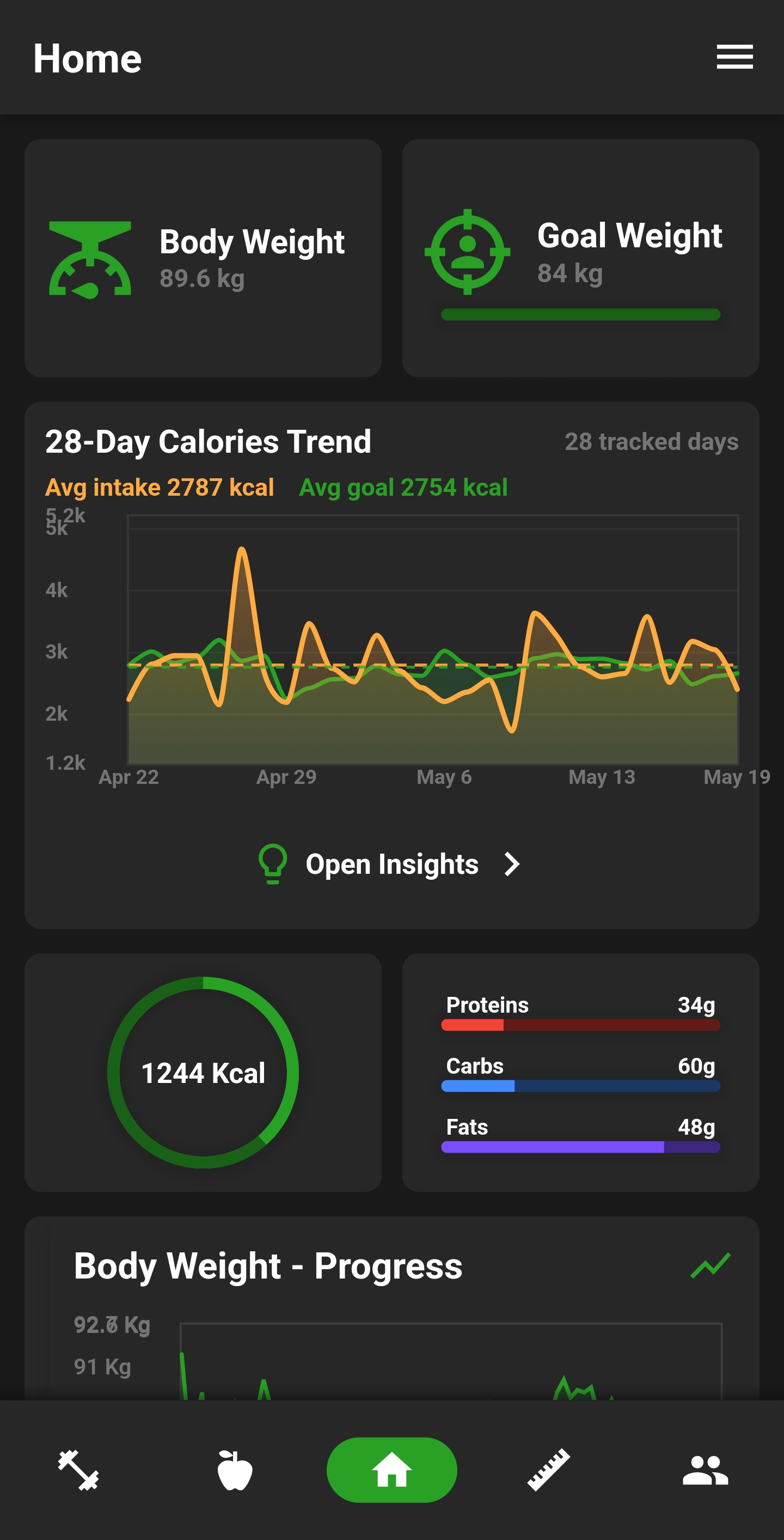 Custom home dashboard with nutrition and progress tiles