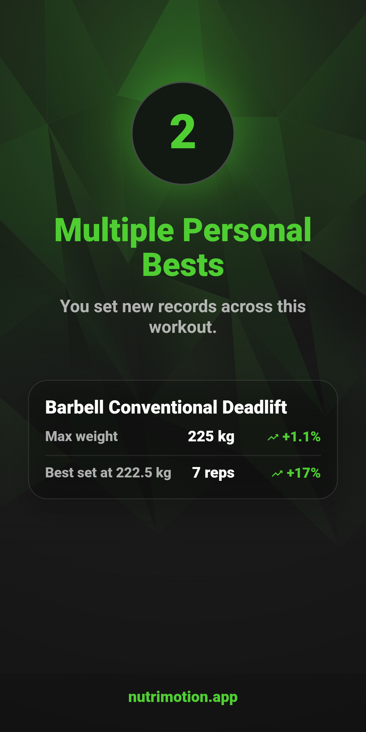 Workout recap showing two personal bests from the latest workout